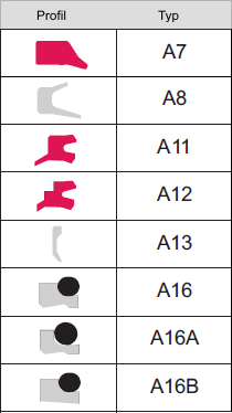 Abstreifer-2