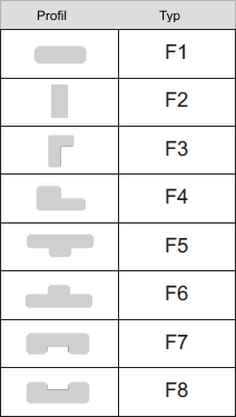 Führungen