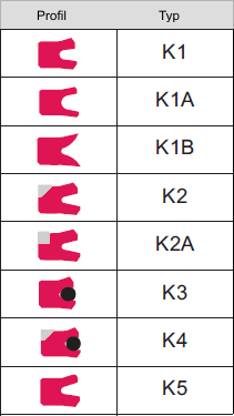 Kolbendichtungen-1