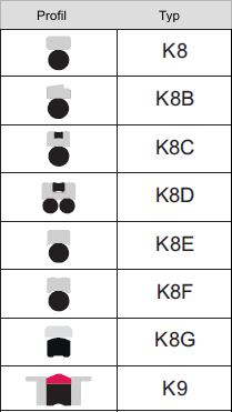 Kolbendichtungen-2