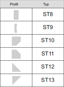 Stützringe